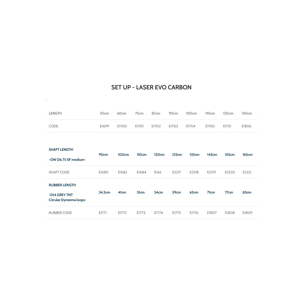 PATHOS  SPEARGUN LASER EVO CARBON<br />