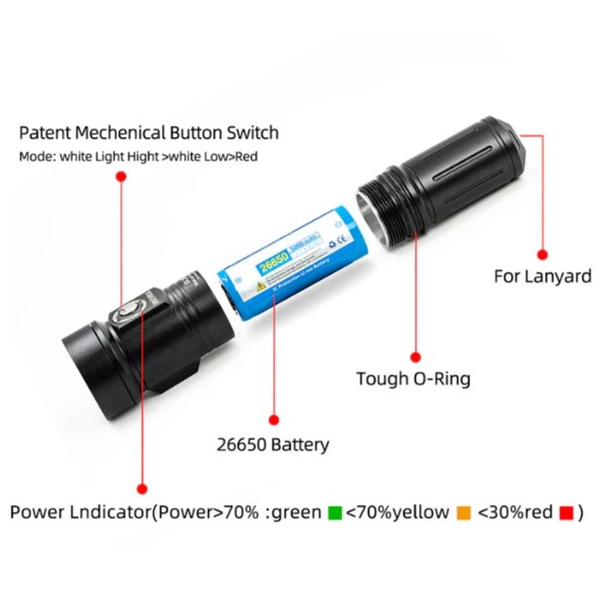 D.volk sl20 video light, 2000 lumen