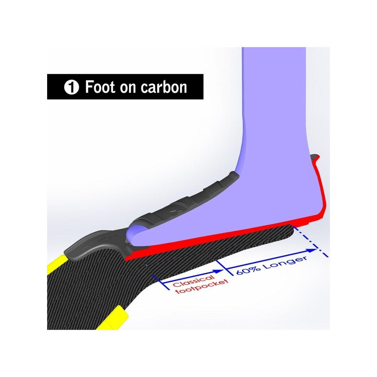 Scarpetta s-wing nera 41-42