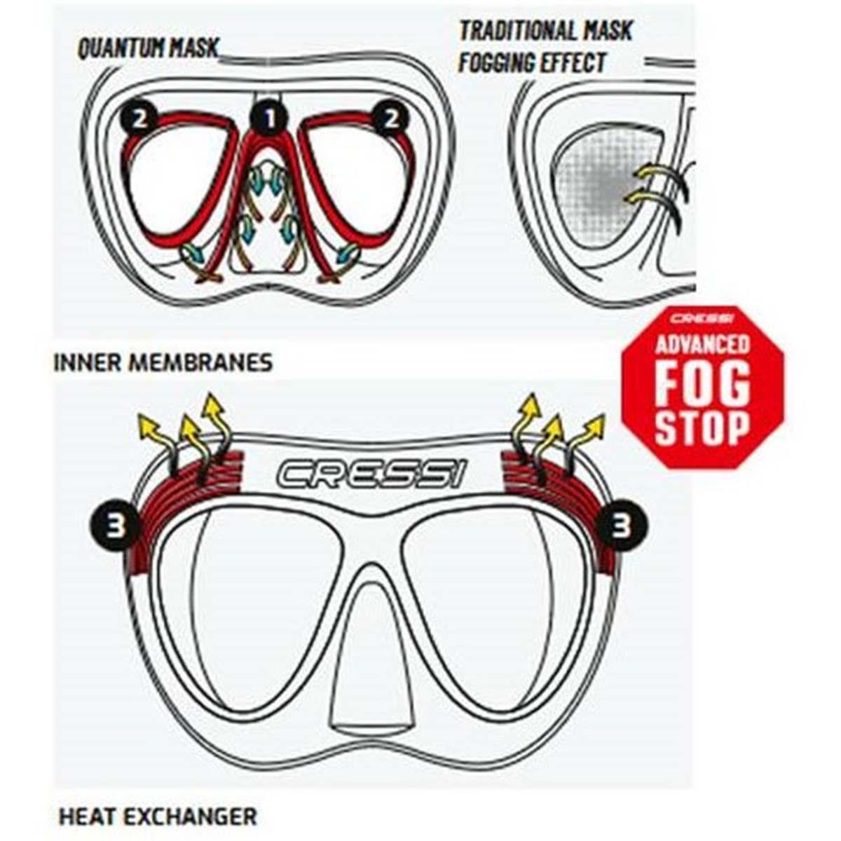 Maschera prisma nero/giallo